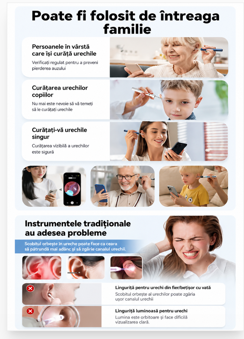 Cameră Endoscop Ureche 1080p